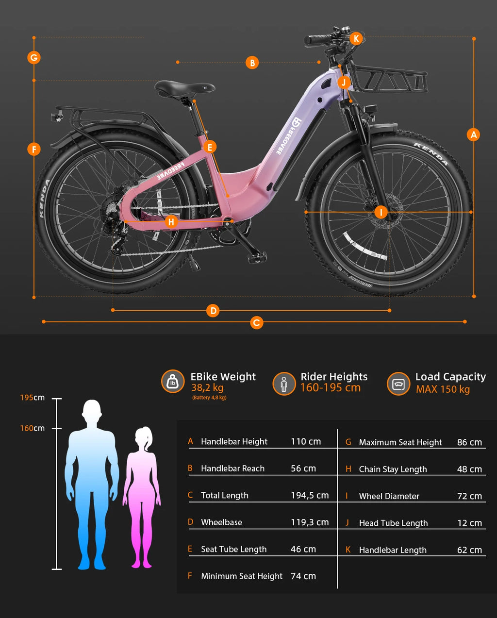 1000W All-Terrain Electric Bike