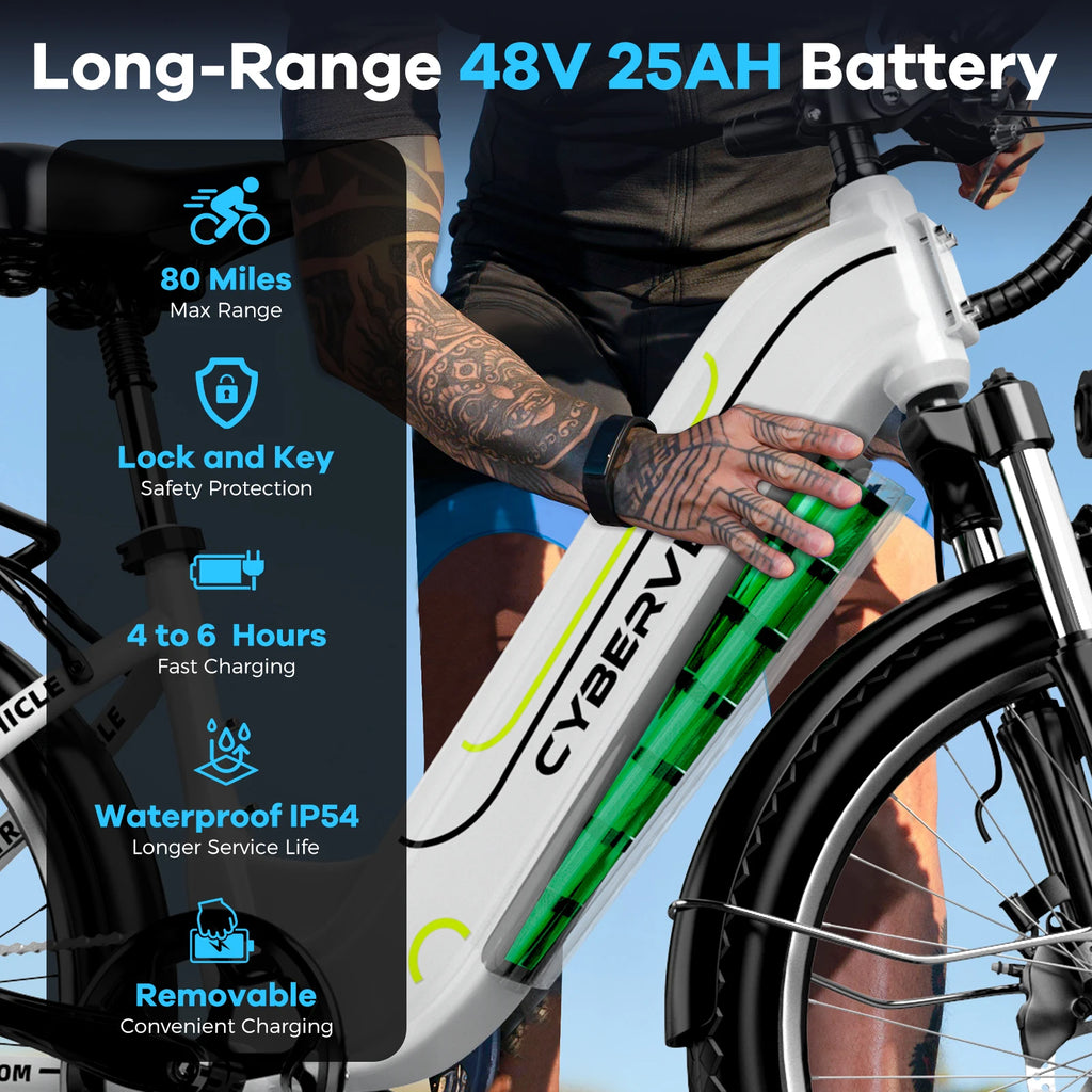 Cybervelo EK7 Commuter E-Bike
