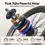 Airask SU7 Women’s E-Bike
