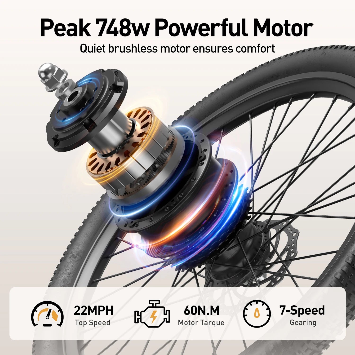 Airask SU7 Women’s E-Bike